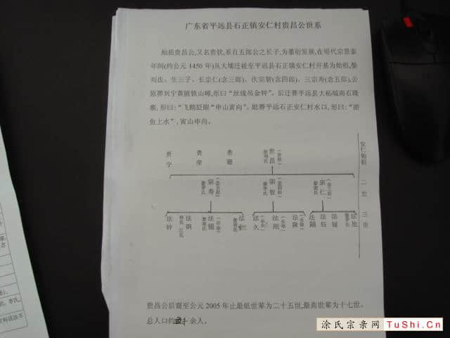 中华涂姓宗亲网